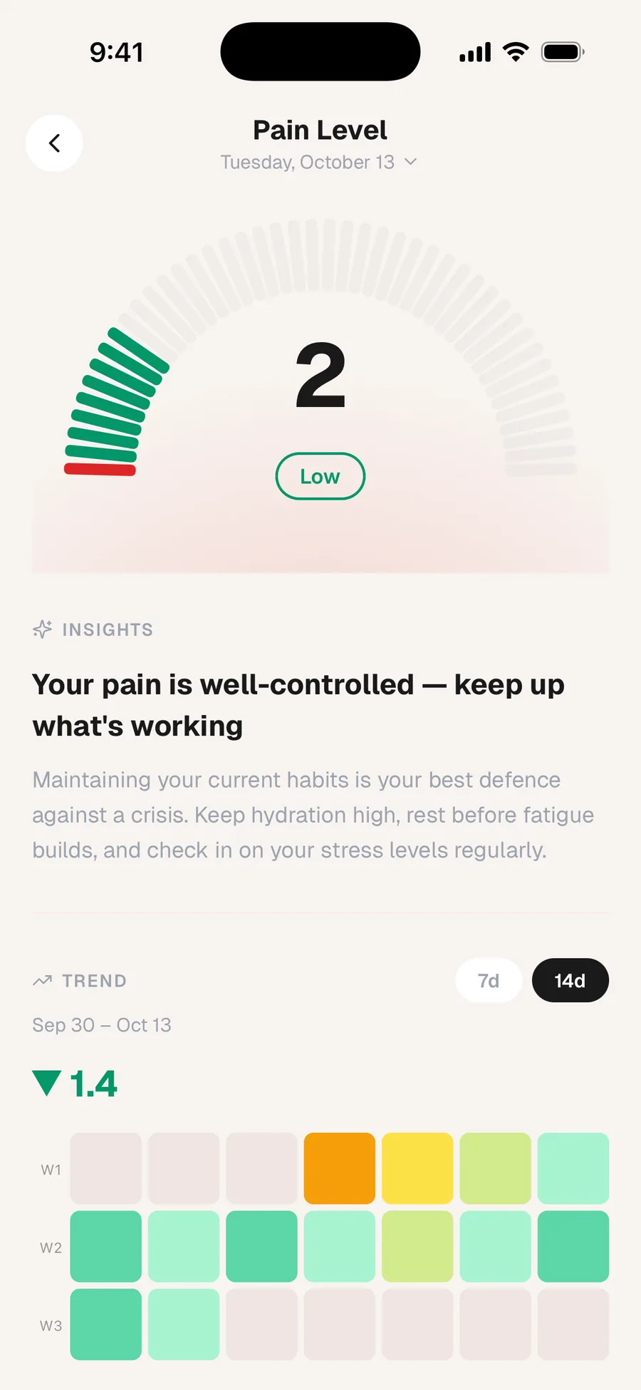Health Trends illustrative beta screenshot