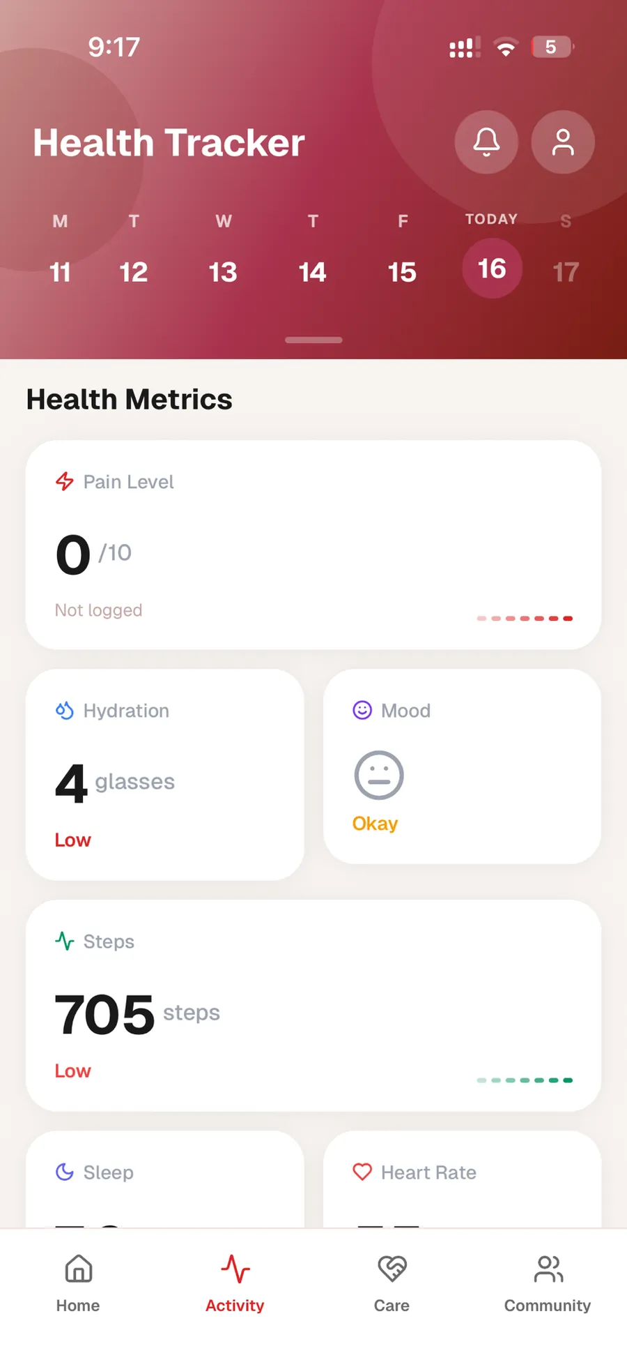 Health Trends screen in the Hemo sickle cell tracking app