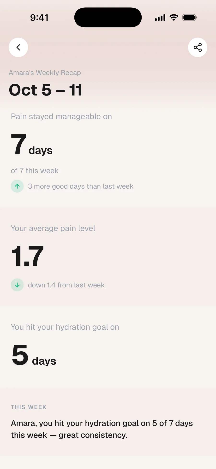 Insights illustrative beta screenshot