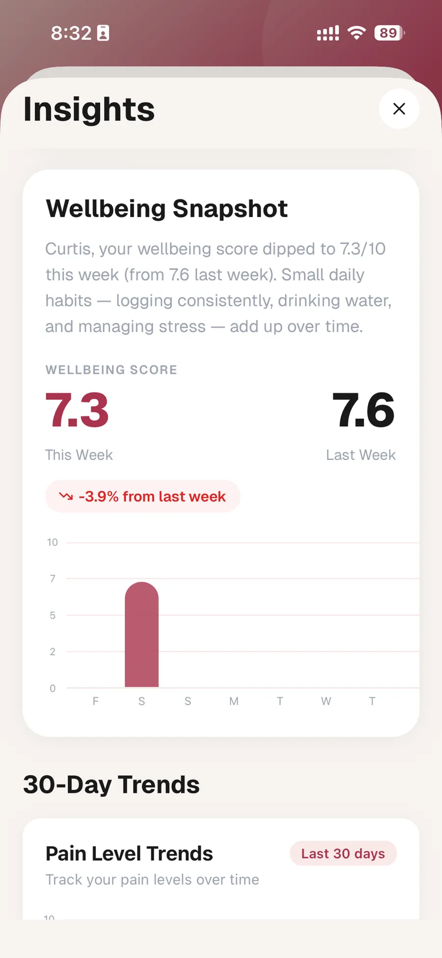 Health Insights screen in the Hemo sickle cell tracking app